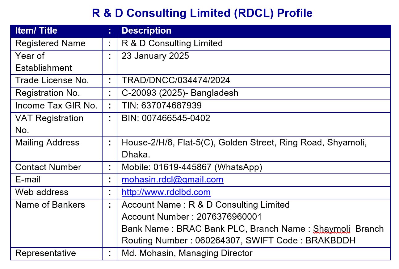 Company Profile