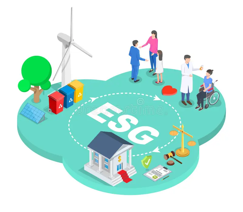 Health, Environment and Social Development