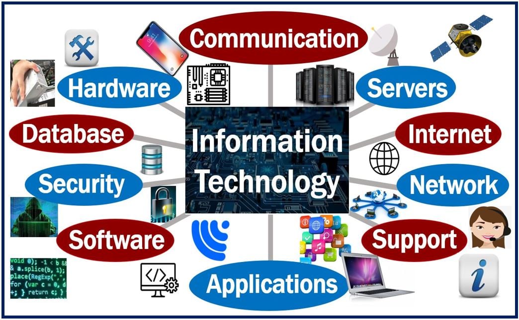 information technology