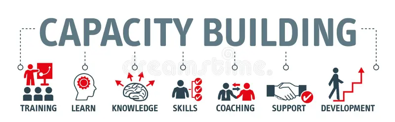 capacity building vector illustration concept banner training