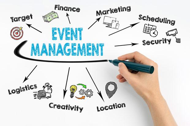 events